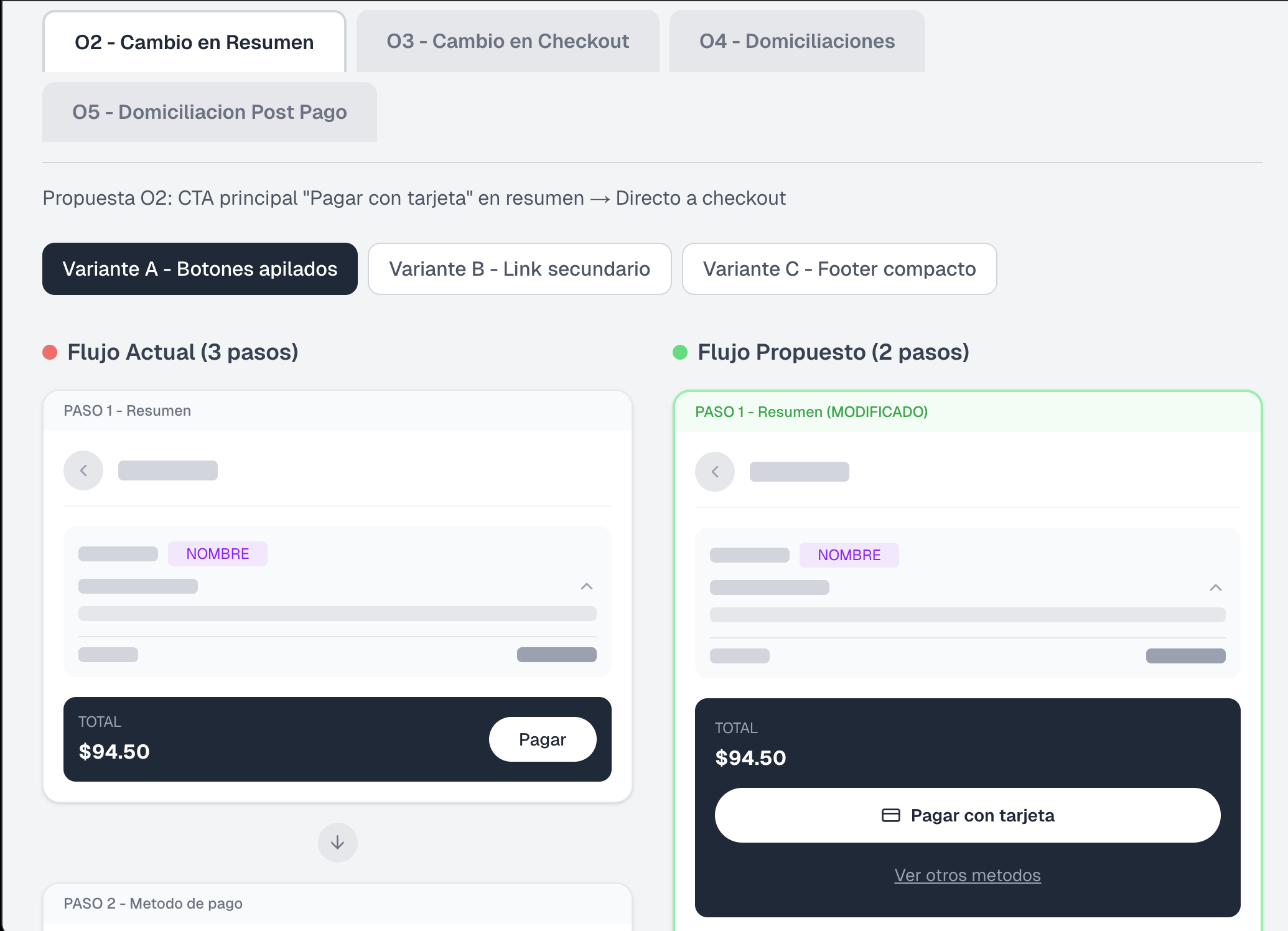 Cometa Experimentation